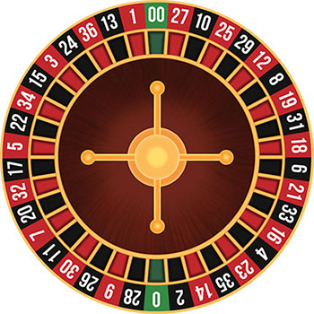 Roulette Américaine au Casino