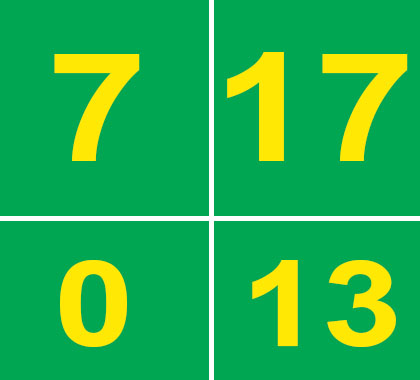 Numéros les plus joués à la roulette de casino