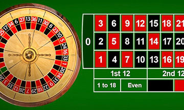 Tips for winning roulette